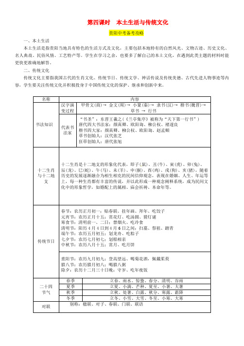 2019届中考语文总复习第3部分综合性学习第4课时本土生活与传统文化1