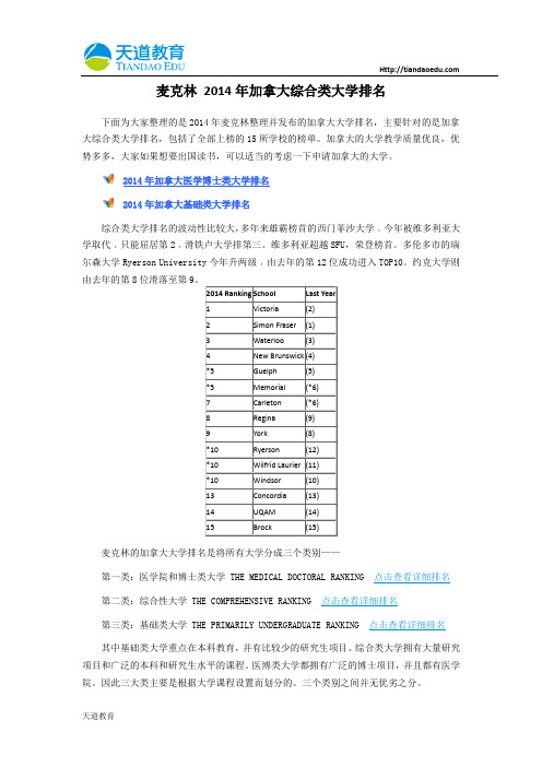 【天道独家】麦克林 2014年加拿大综合类大学排名