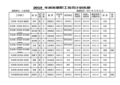 2015发展职工党员计划名册