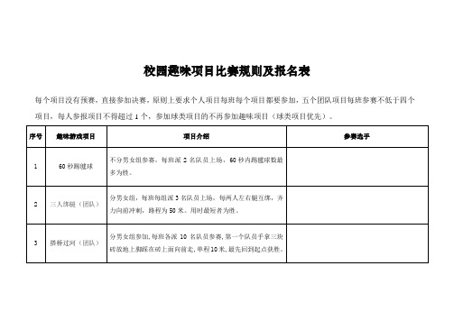 校园趣味活动项目比赛规则及报名表