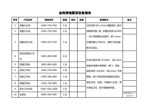 星级酒店厨房设备清单