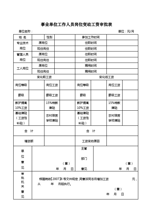 事业单位工作人员岗位变动工资审批表