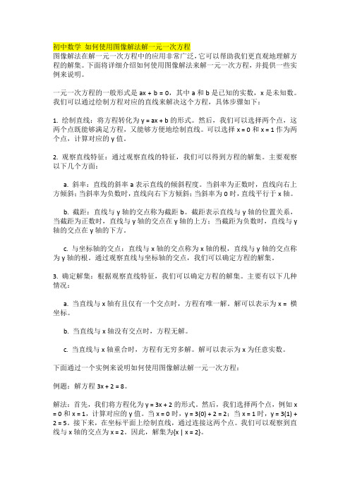 初中数学 如何使用图像解法解一元一次方程