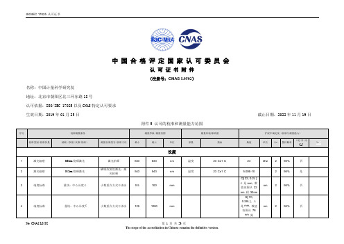 1  中国计量科学研究院 认可的校准和测量能力(中文-汇总)(参考资料)