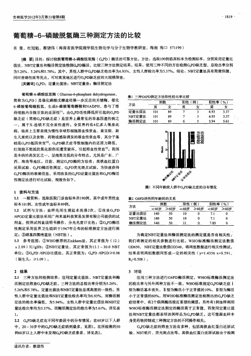 葡萄糖-6-磷酸脱氢酶三种测定方法的比较