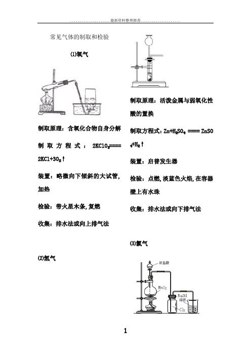 高中化学常见气体的制取装置图和方程式92124