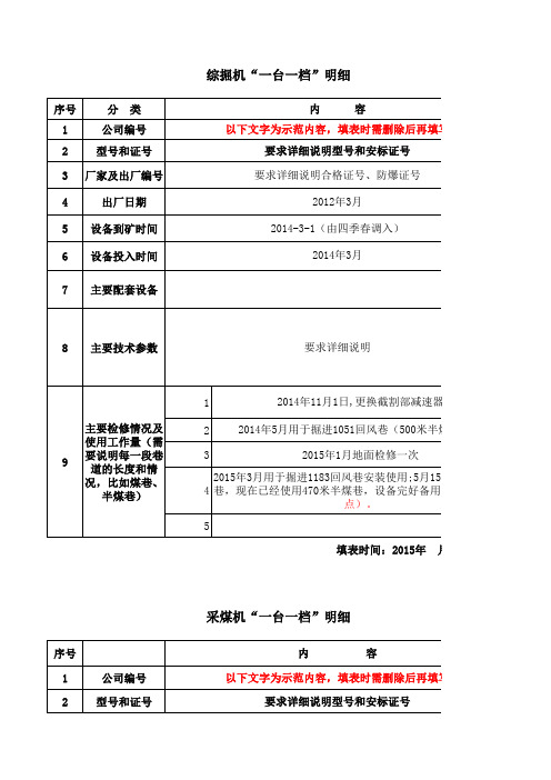 综采综掘机台账示范表1