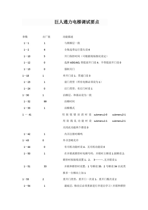 巨人通力电梯调试要点