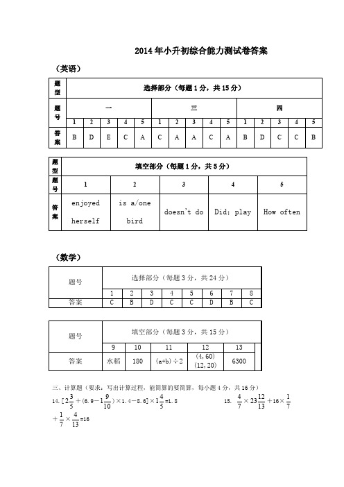 2014华一寄宿(周婷)