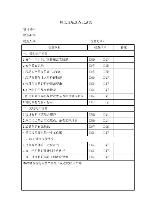 施工现场巡查记录