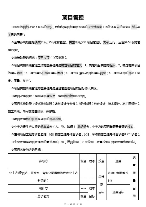 2011一级建造师项目管理重点小抄总结小字压缩