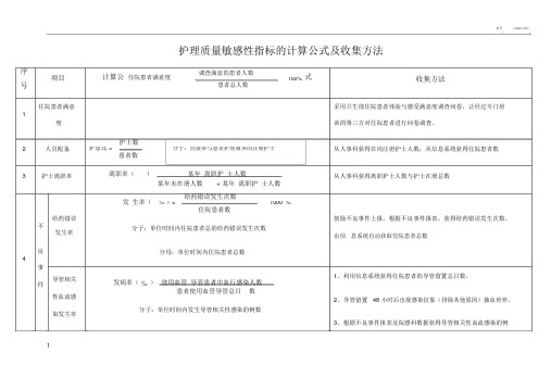 护理质量敏感性指标的计算公式及收集方法.docx