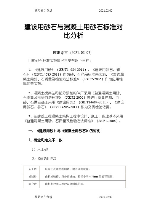 建设用砂、石与混凝土用砂石标准对比分析之欧阳家百创编