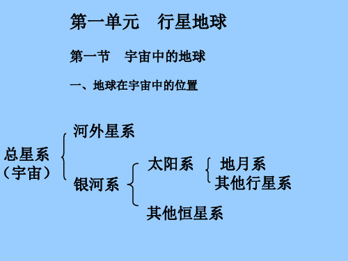 高一地理必修1第一单元复习课件