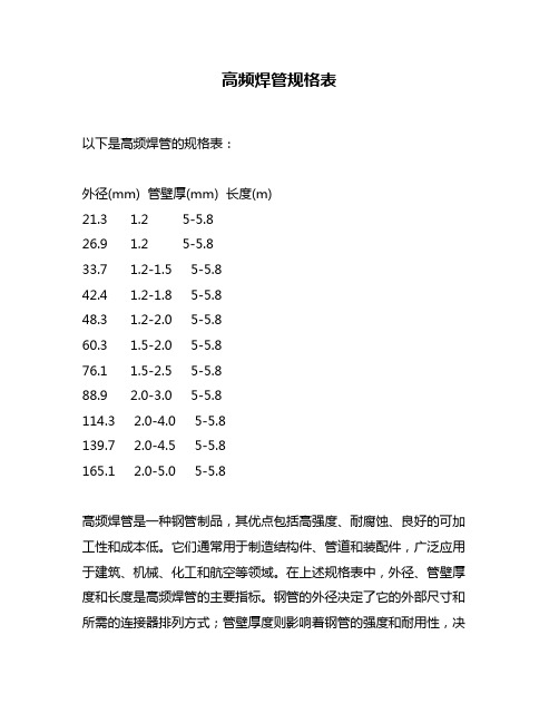 高频焊管规格表