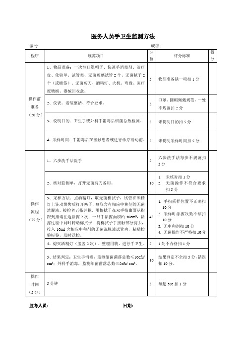 医务人员手卫生监测方法(1)