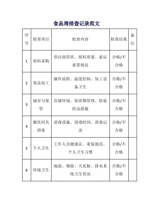 食品周排查记录表范文