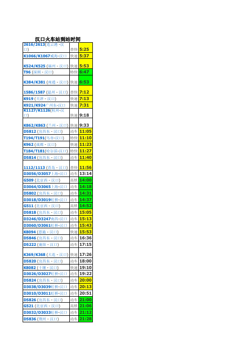 武汉三大火车站到站时刻表