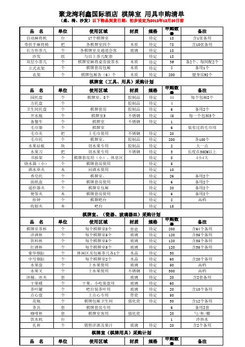 康乐部棋牌室采购清单-确定版