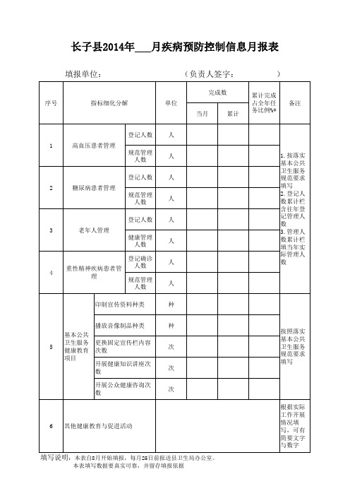 疾病预防控制信息月报表