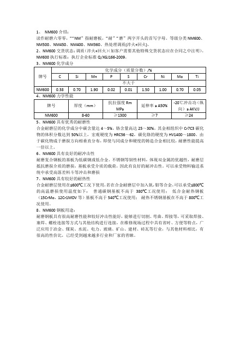 煤矿机械专用钢NM600化学成分分析和NM600硬度值分析