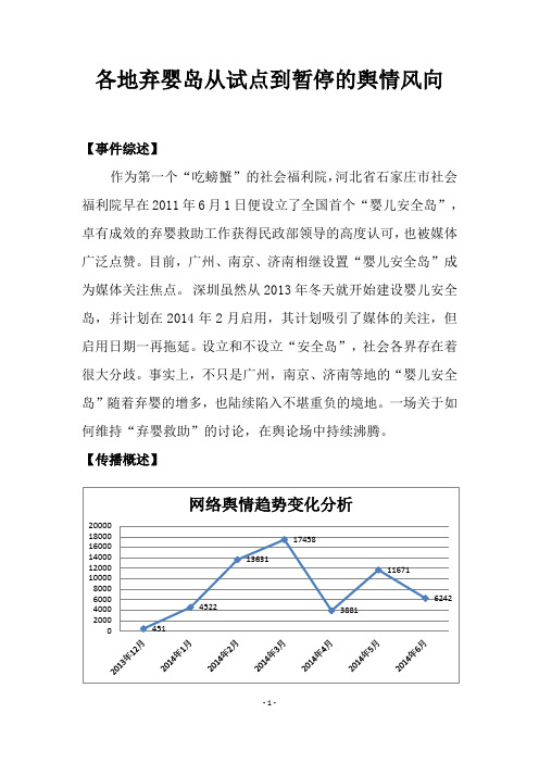 各地弃婴岛从试点到暂停的舆情风向