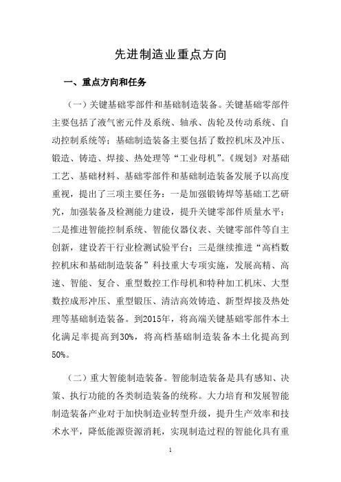 先进制造业重点方向