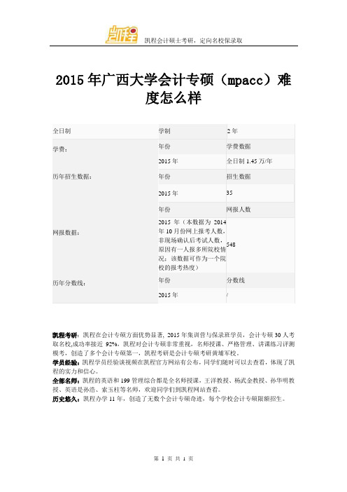 2015年广西大学会计专硕(mpacc)难度怎么样