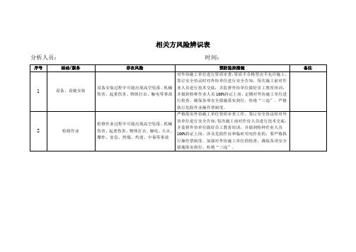 相关方风险辨识表