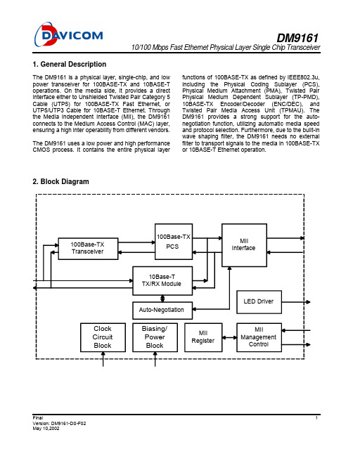 DM9161_DataSheet