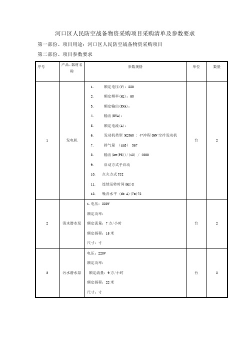 河口区人民防空战备物资采购项目采购清单及参数要求