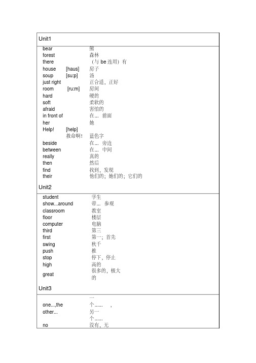 译林版英语词汇表（五年级上）