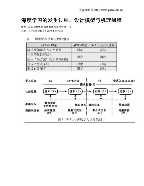 深度学习的发生过程、设计模型与机理阐释