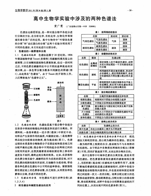 高中生物学实验中涉及的两种色谱法