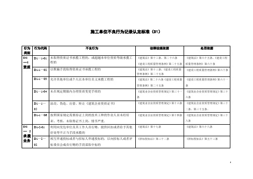 施工单位不良行为记录认定标准