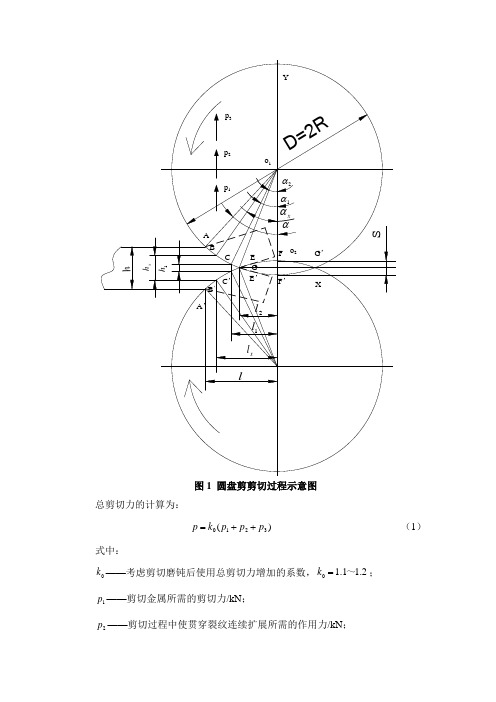 圆盘剪分条剪切力计算方法