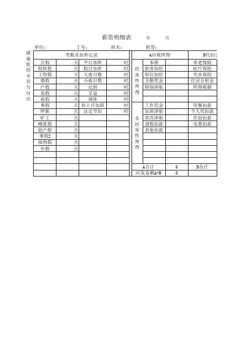 薪资明细表Excel图表模板