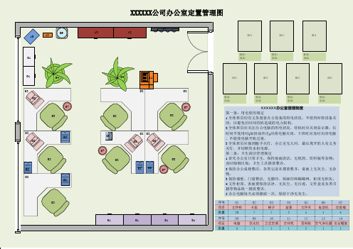 办公室定置图