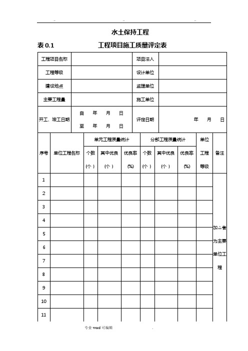 水土保持工程质量评定表