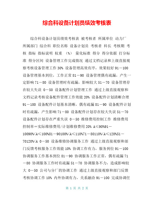 综合科设备计划员绩效考核表