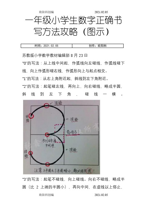 一年级小学生数字正确书写方法攻略(图示)之欧阳科创编