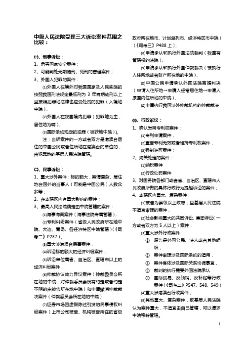 中级人民法院受理三大诉讼案件范围之比较