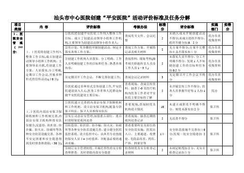 汕头市中心医院“平安医院”创建活动考核标准