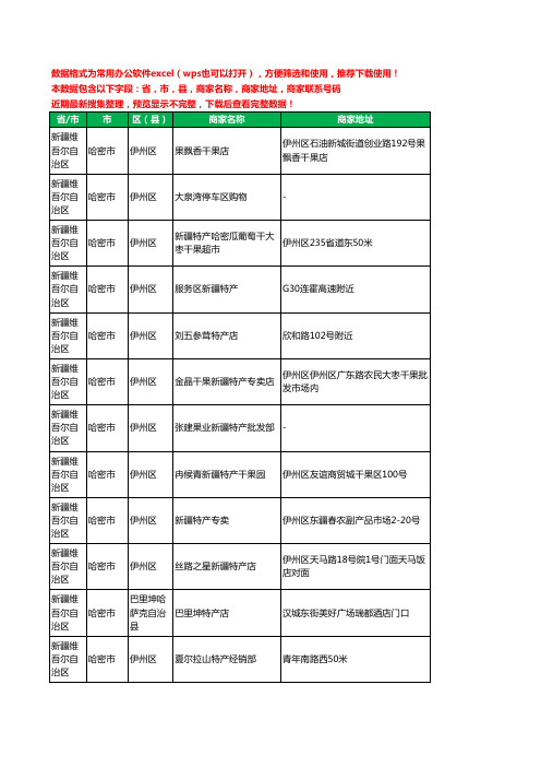 2020新版新疆维吾尔自治区哈密市土特产工商企业公司商家名录名单联系电话号码地址大全13家