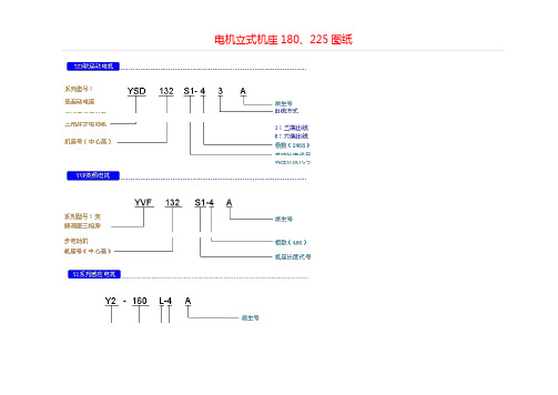 课题_电机立式机座180、225图纸