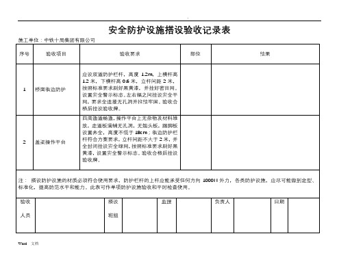 安全防护设施搭设验收记录表