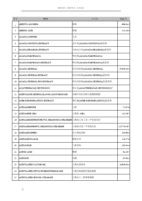 国际命名化妆品原料(INCI)英汉对照名称