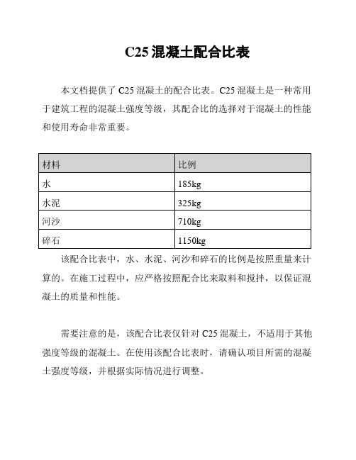 C25混凝土配合比表