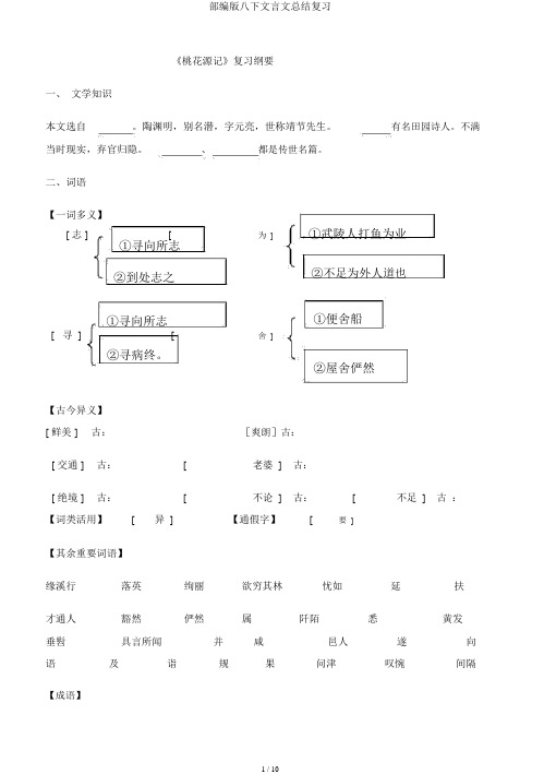 部编版八下文言文总结复习