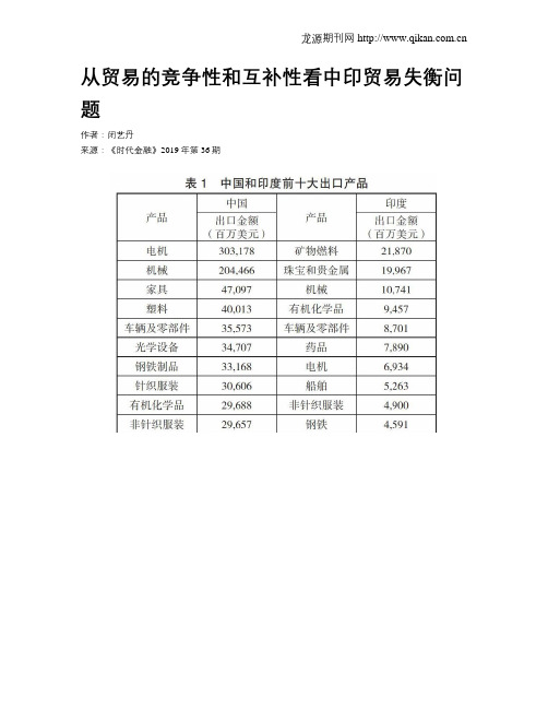 从贸易的竞争性和互补性看中印贸易失衡问题